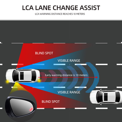 Chiếc xe BSD BSM LCA DOW Đèn điểm mù cho 24GHz Microwave Radar Detection Blind Spot Assist Driver System
